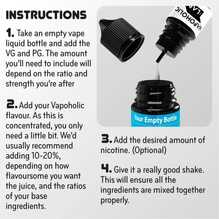 dessert flavour vape juice Energy Ice – FlavorMax main image 0